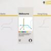 Mini Metro - STEAM CD Key - Image 5